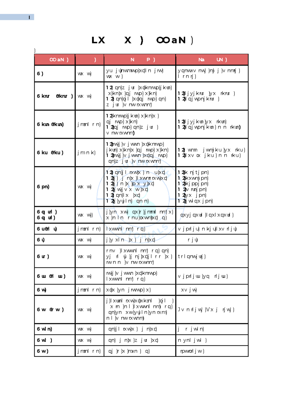 Common suffixes and their meanings: A comprehensive guide - Studocu
