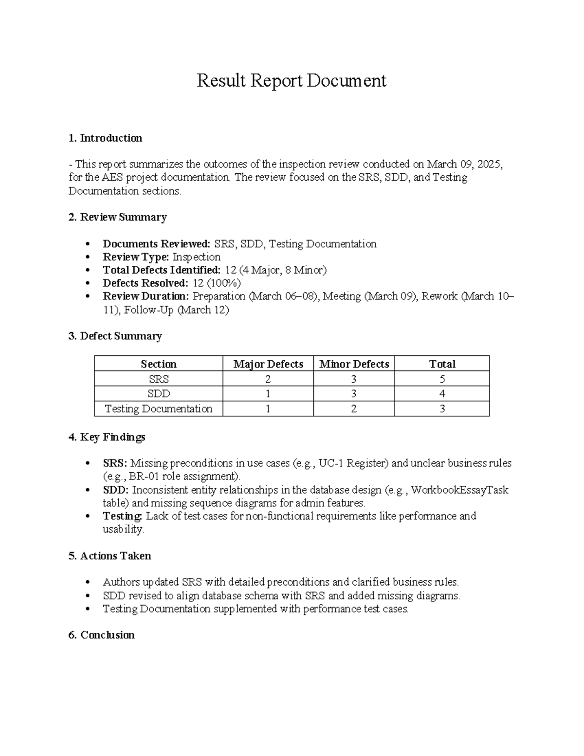 AES Project Inspection Review Report: Defect Summary & Findings - Studocu