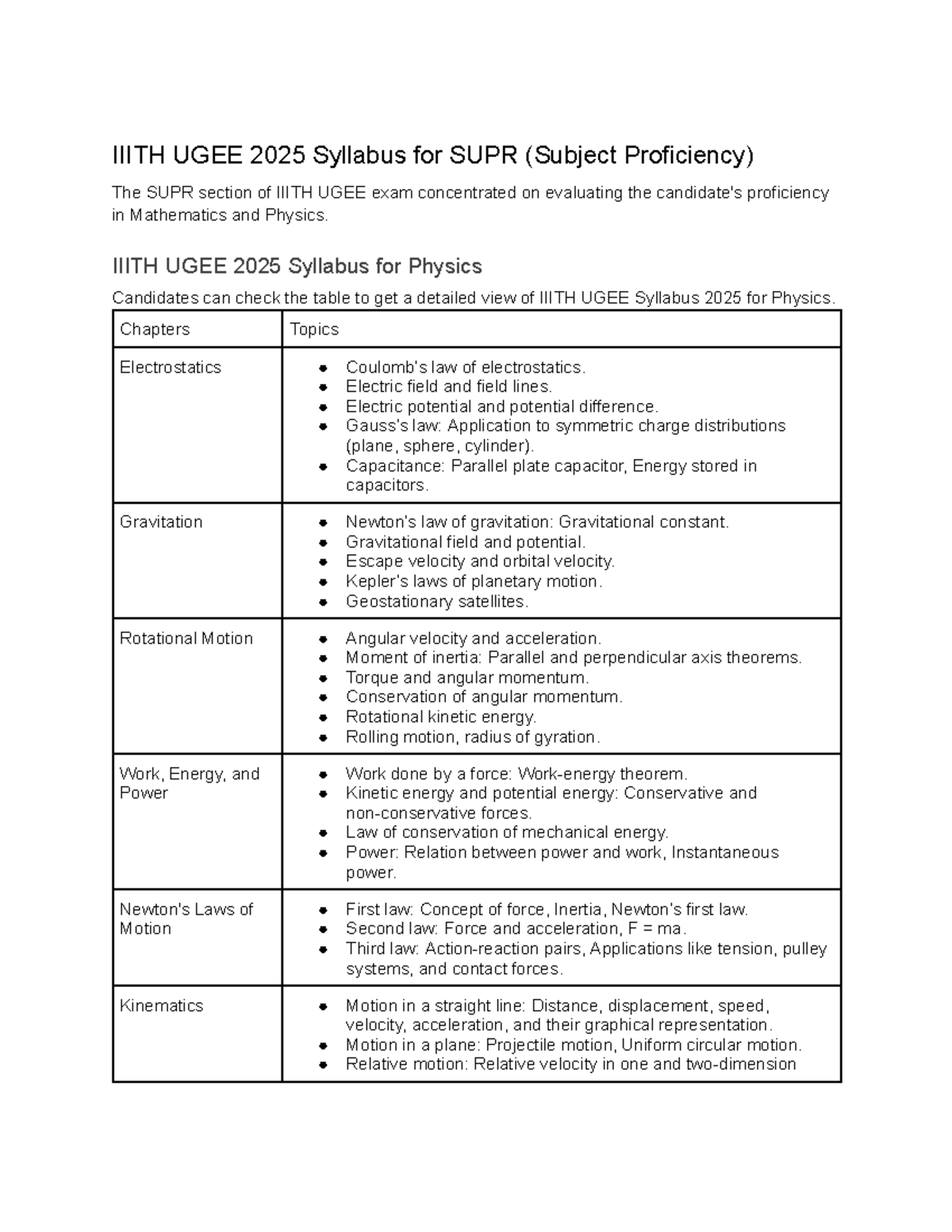 IIITH UGEE 2025 Syllabus for SUPR, Physics, Maths & REAP Topics - Studocu
