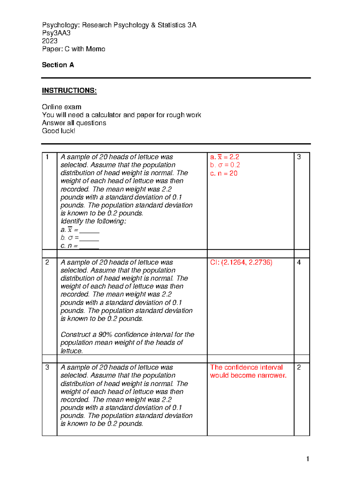 Psy3AA3 June 2023 Final Exam Paper C with Memo Details - Studocu