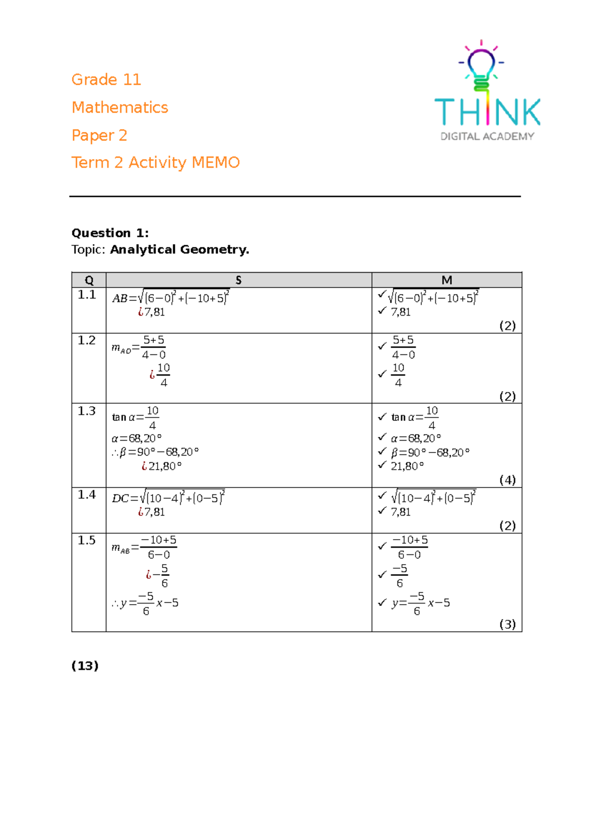 Grade 11 Mathematics Term 2 Activity Memo P2: Analytical & Euclidean ...
