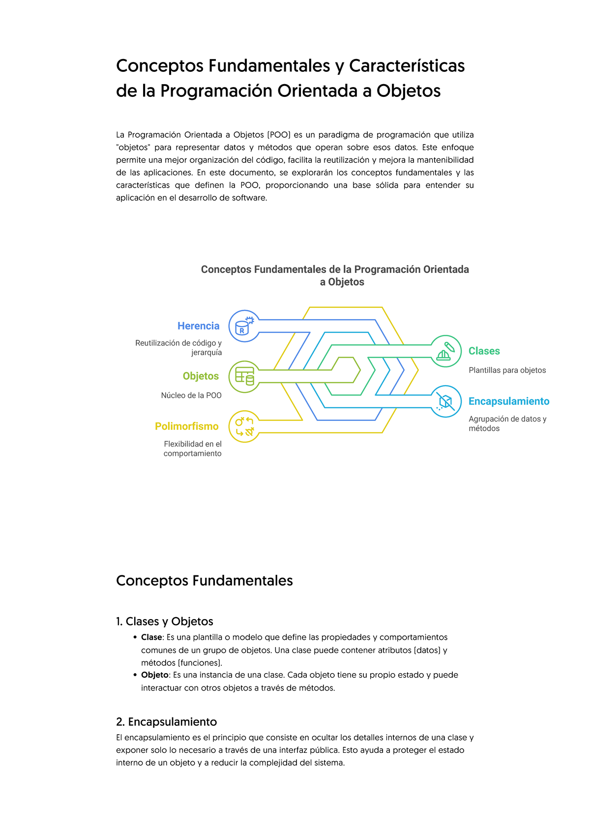 Conceptos fundamentales de la programación orientada a objetos - Studocu
