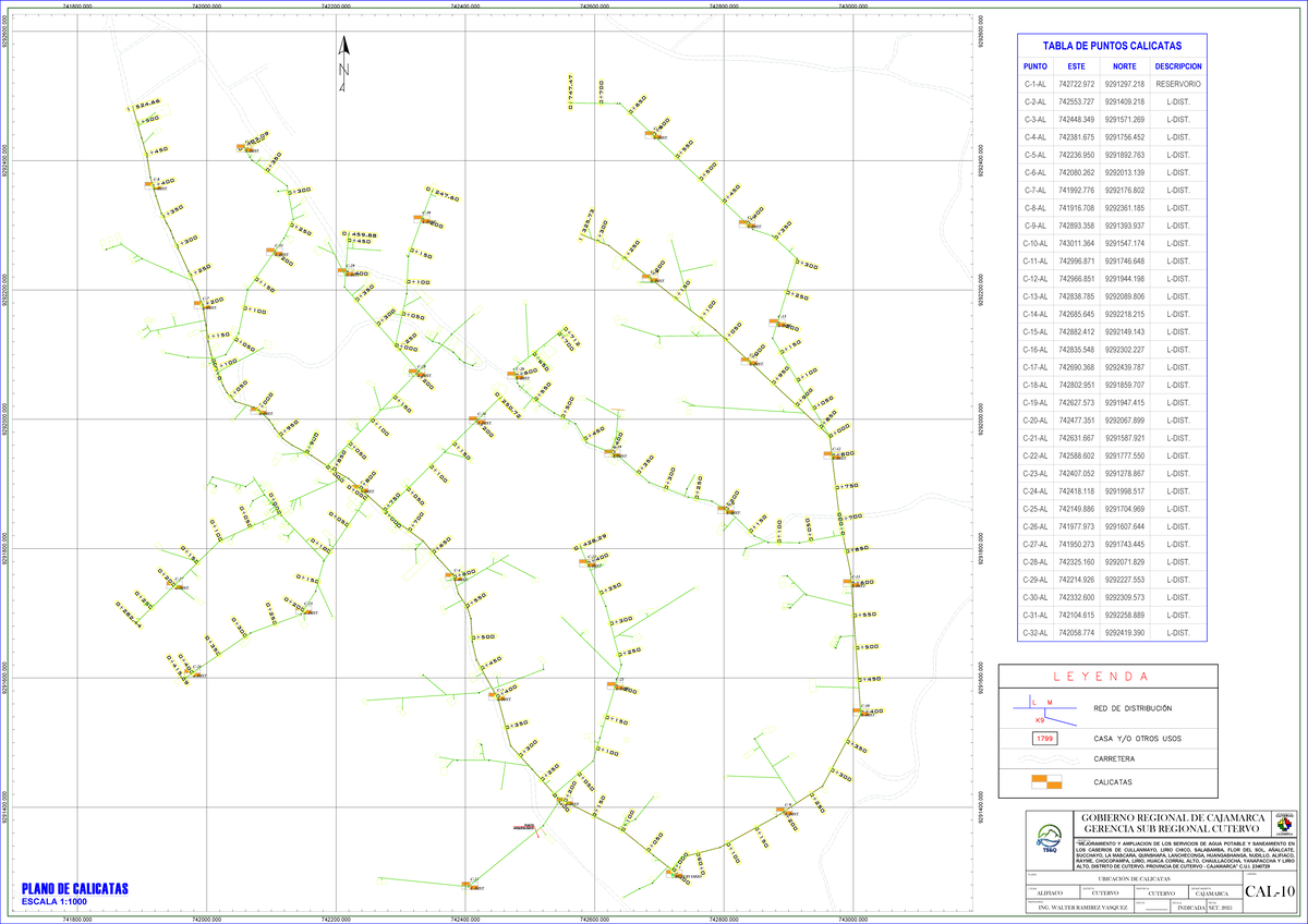 Calicatas Layout for Project 10: Alifiaco - Cuterbo (L-DIST.) - Studocu