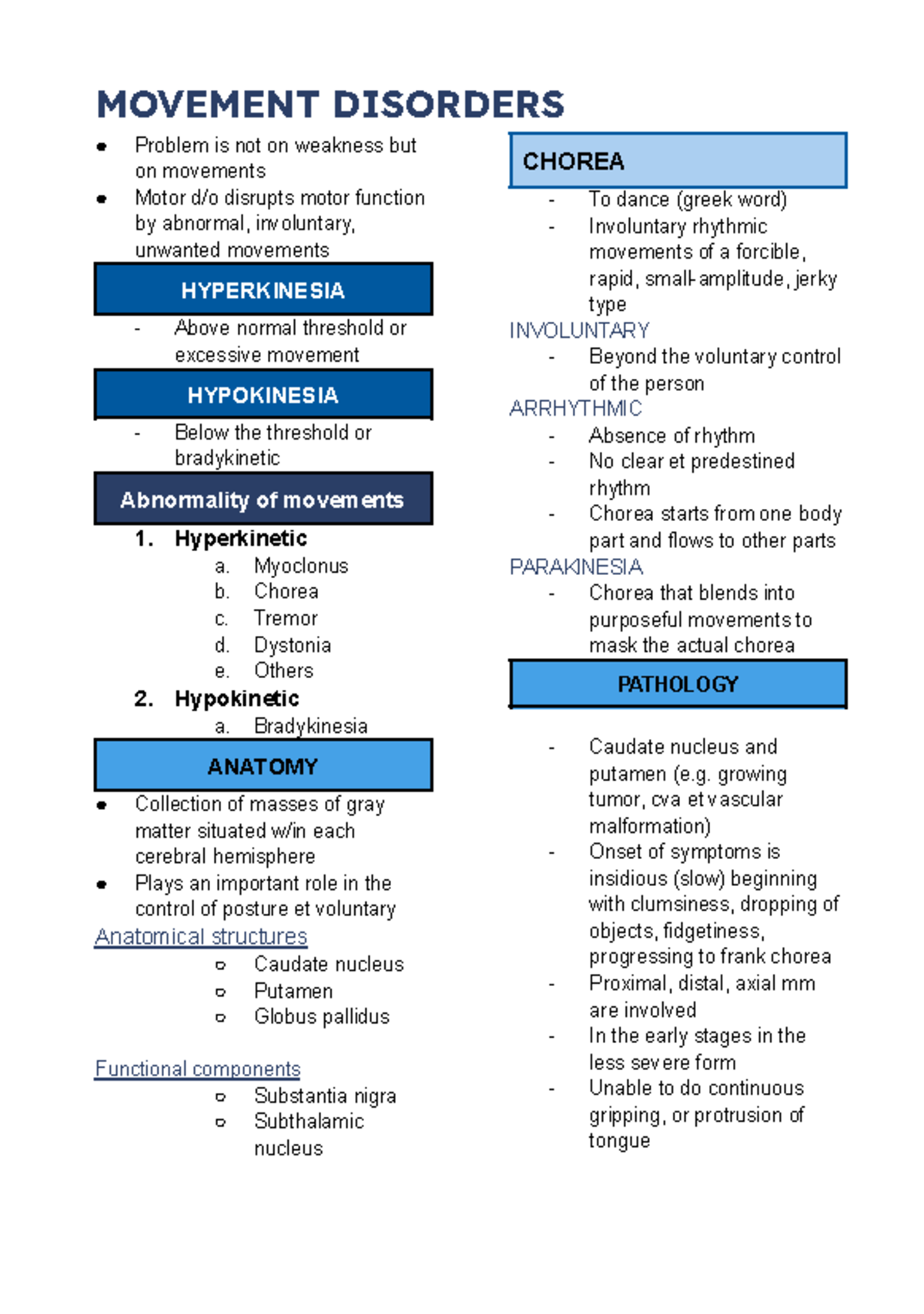 Movement Disorders: Understanding Hyperkinesia, Hypokinesia, and ...