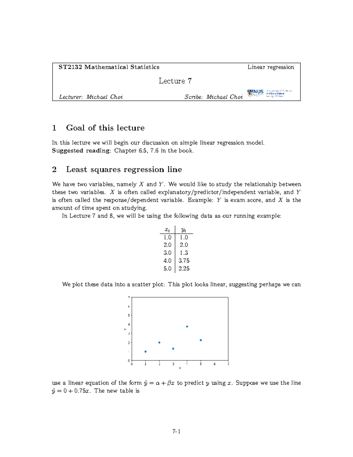 ST2132 Mathematical Statistics: Linear Regression Lecture 7 Notes - Studocu