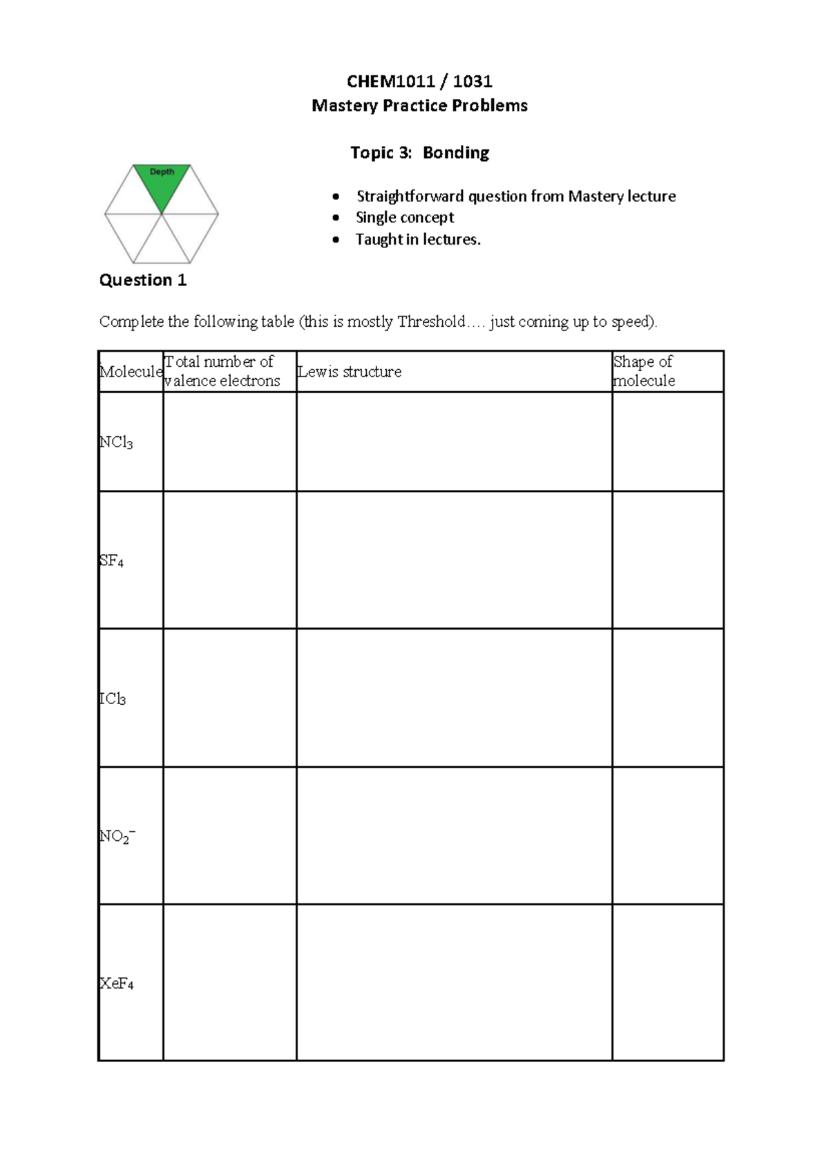 CHEM1011 Mastery Practice Problems: Bonding Concepts & MO Theory - Studocu
