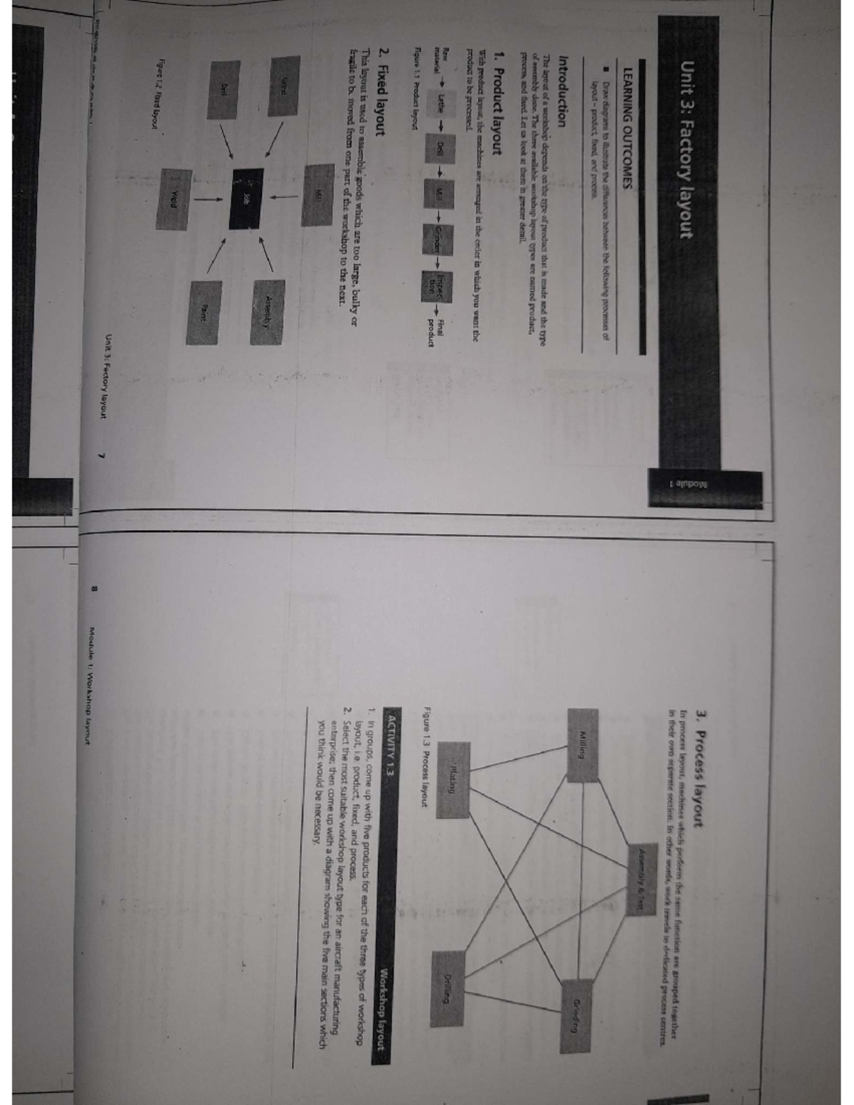Unit 3: Factory Layout - Process vs. Product Layout Analysis - Studocu