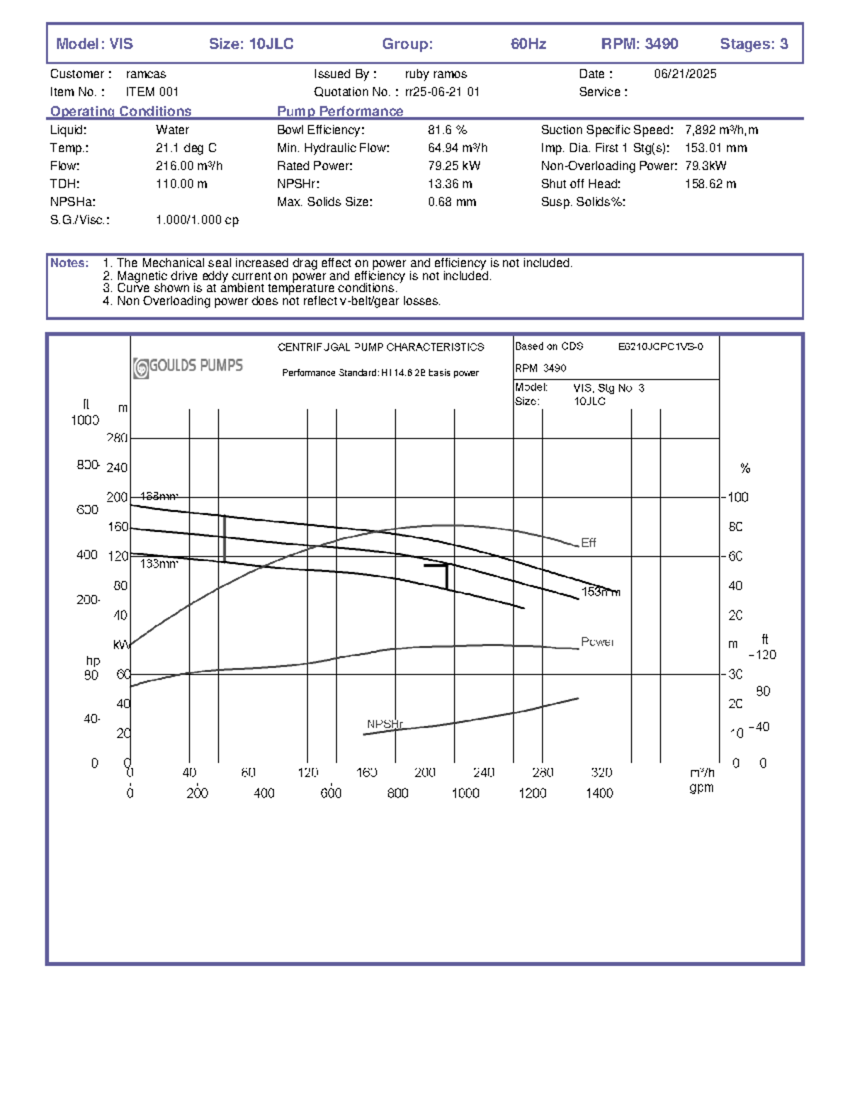 Model: VIS Customer Quotation No. 01 - Pump Performance Analysis - Studocu