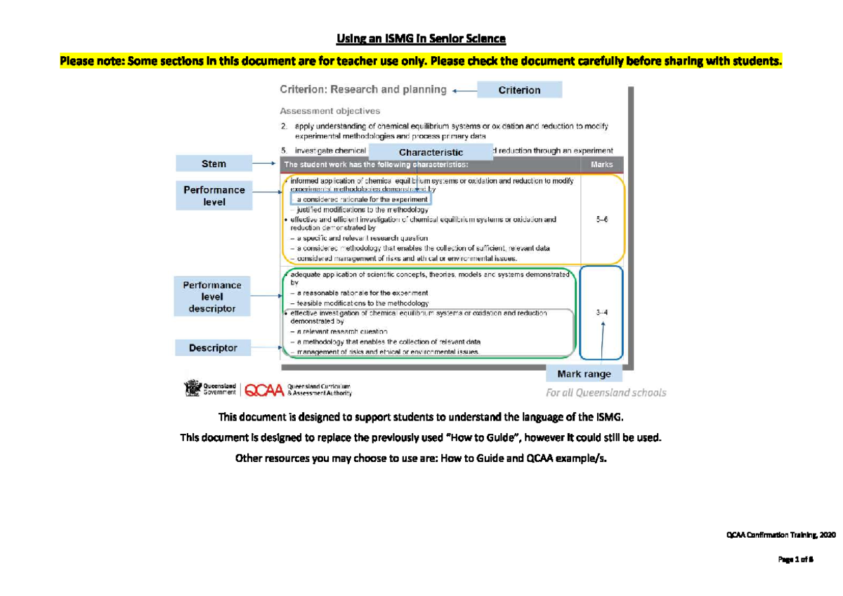 Unpacking ISMG for Senior Science IA2 Student Experiment Guide - Studocu