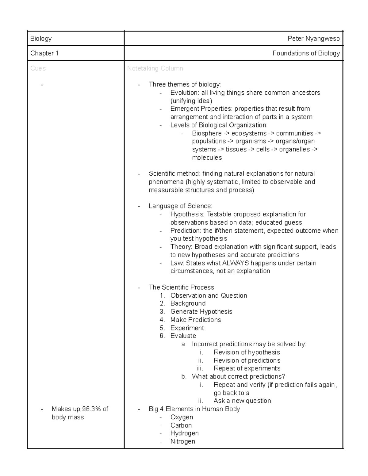 Biology 101 Chapter 1 Notes: Foundations & Levels of Organization - Studocu
