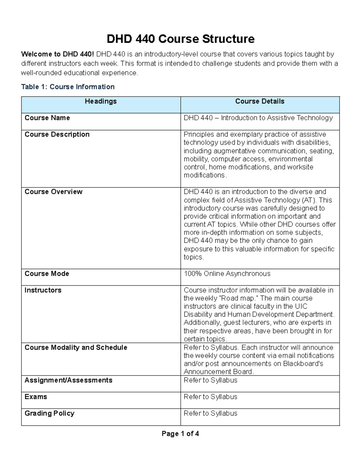 DHD 440 Fall 2024 Course Structure: Intro to Assistive Technology - Studocu