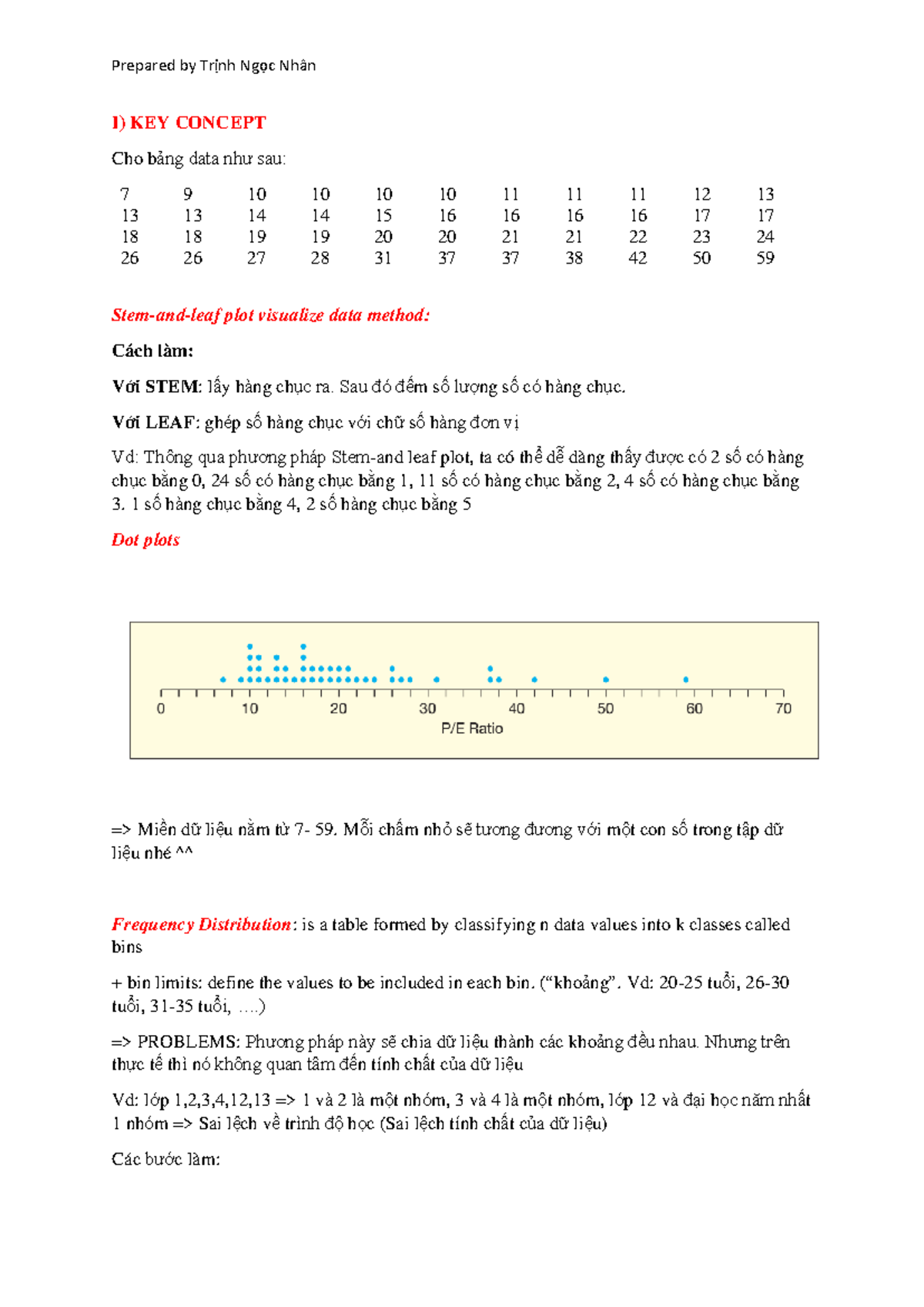 Lecture 3- Describing data visually - Prepared by Trịnh Ngọc Nhân I ...