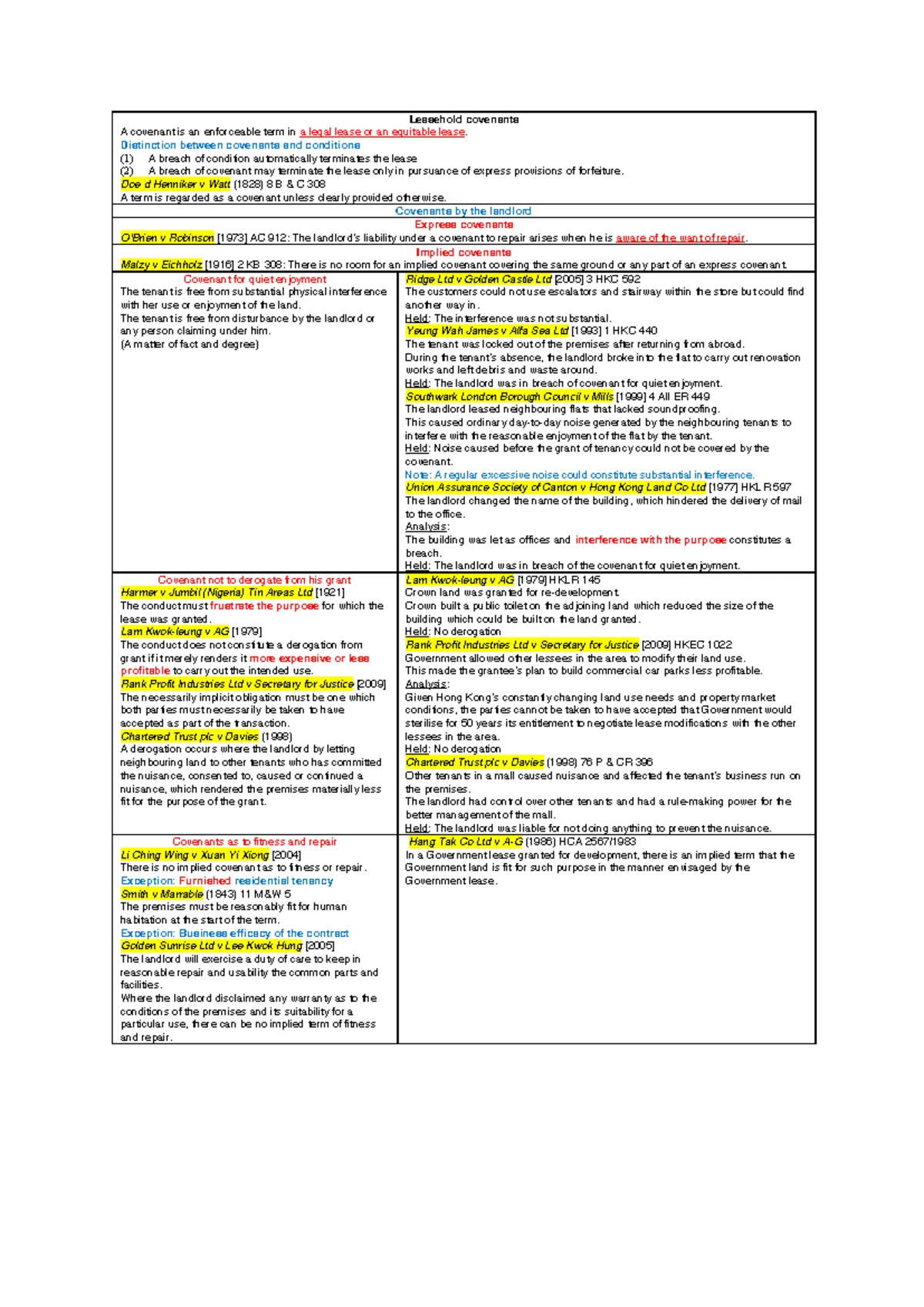 Rylands v Fletcher: Comprehensive Notes on the Liability Rule - Studocu