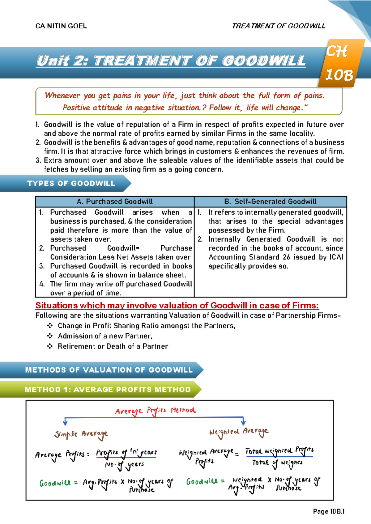 Partnership goodwill - Goodwill is the value of reputation of a Firm in ...