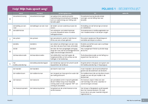 Stratenlijst Aalst - postcodes 9300 - 9308 - 9310 - 9320 - Aalst ...