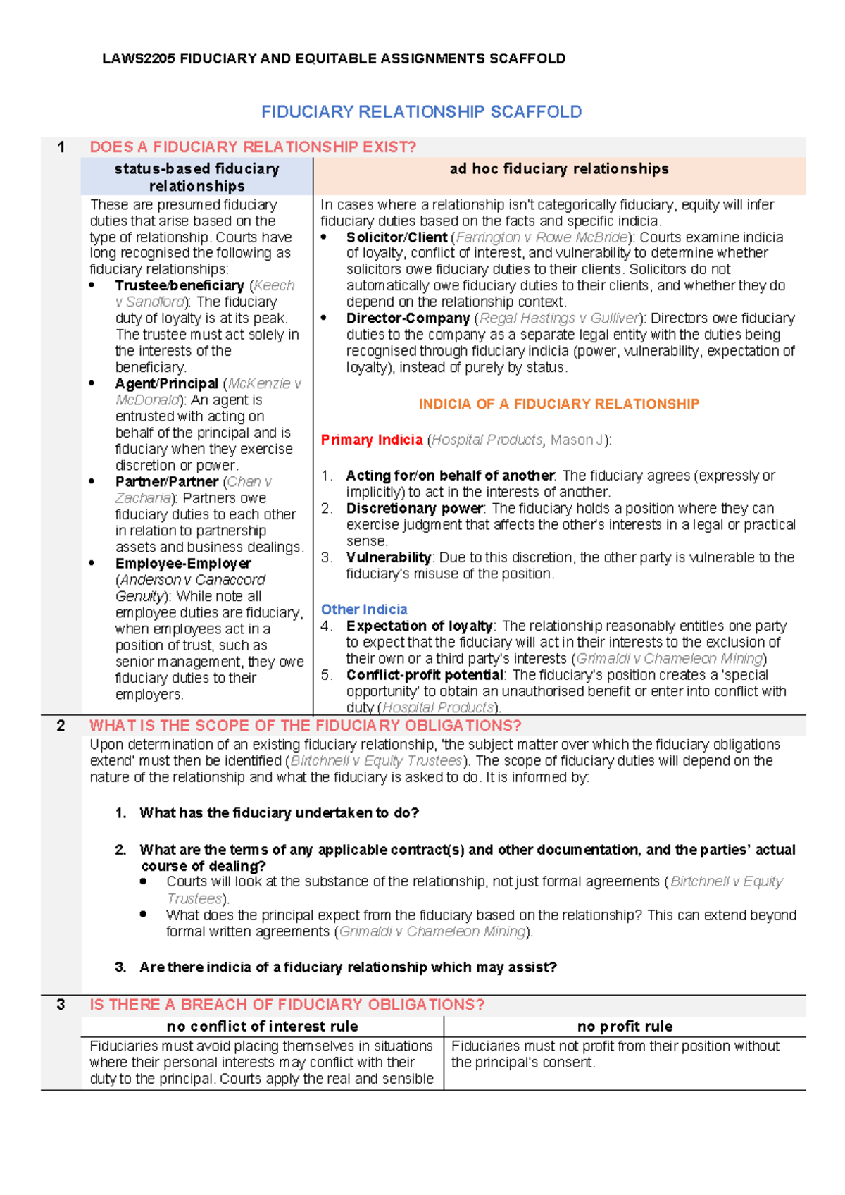 LAWS2205 FIDUCIARY AND EQUITABLE ASSIGNMENTS SCAFFOLD NOTES - Studocu