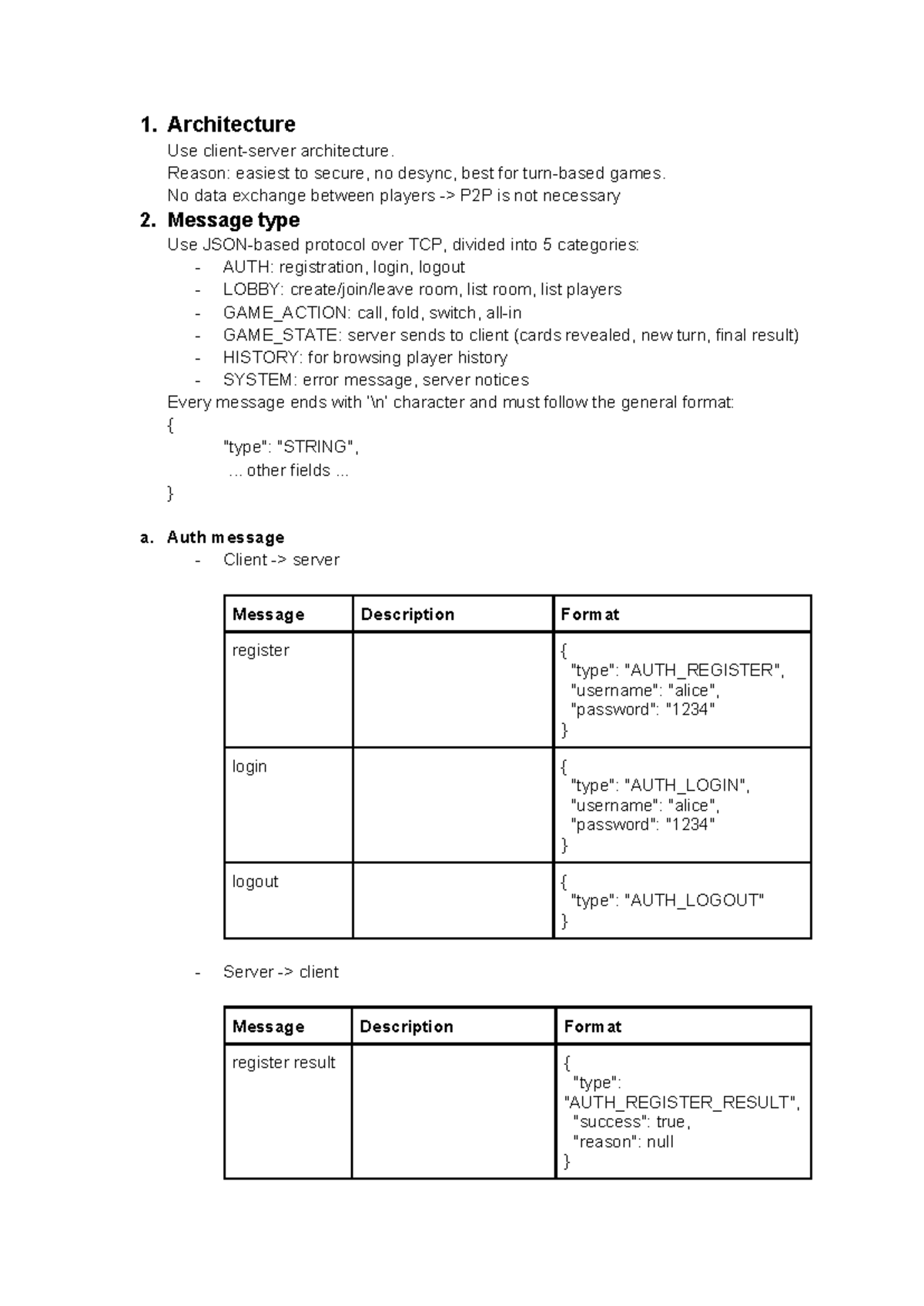IT4062E - cấu trúc thông điệp BTL - 1. Architecture Use client-server ...