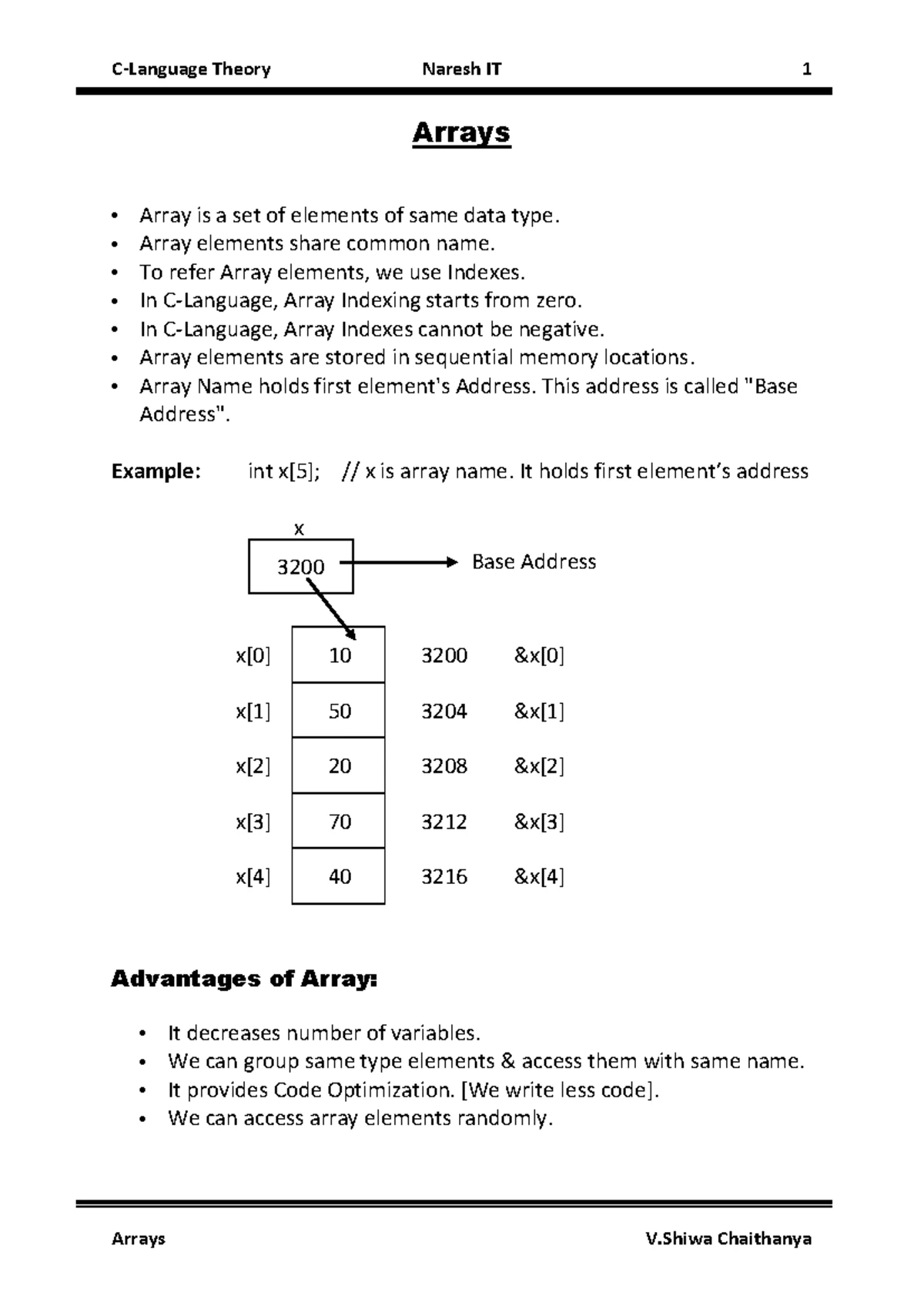 Android Programming Notes: Key Concepts and Features Explained - Studocu