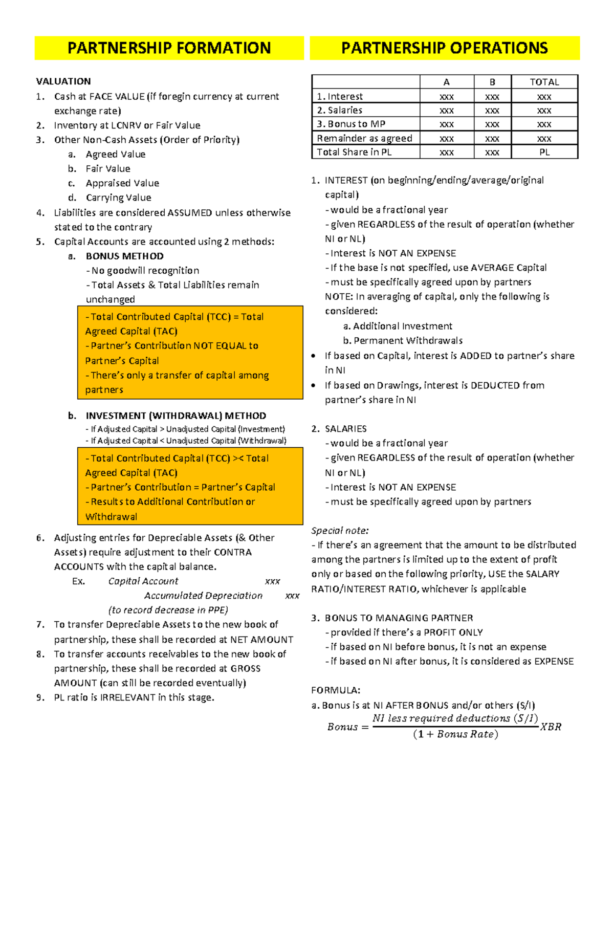 AFAR Partnership Accounting Lecture Notes on Capital Contributions ...