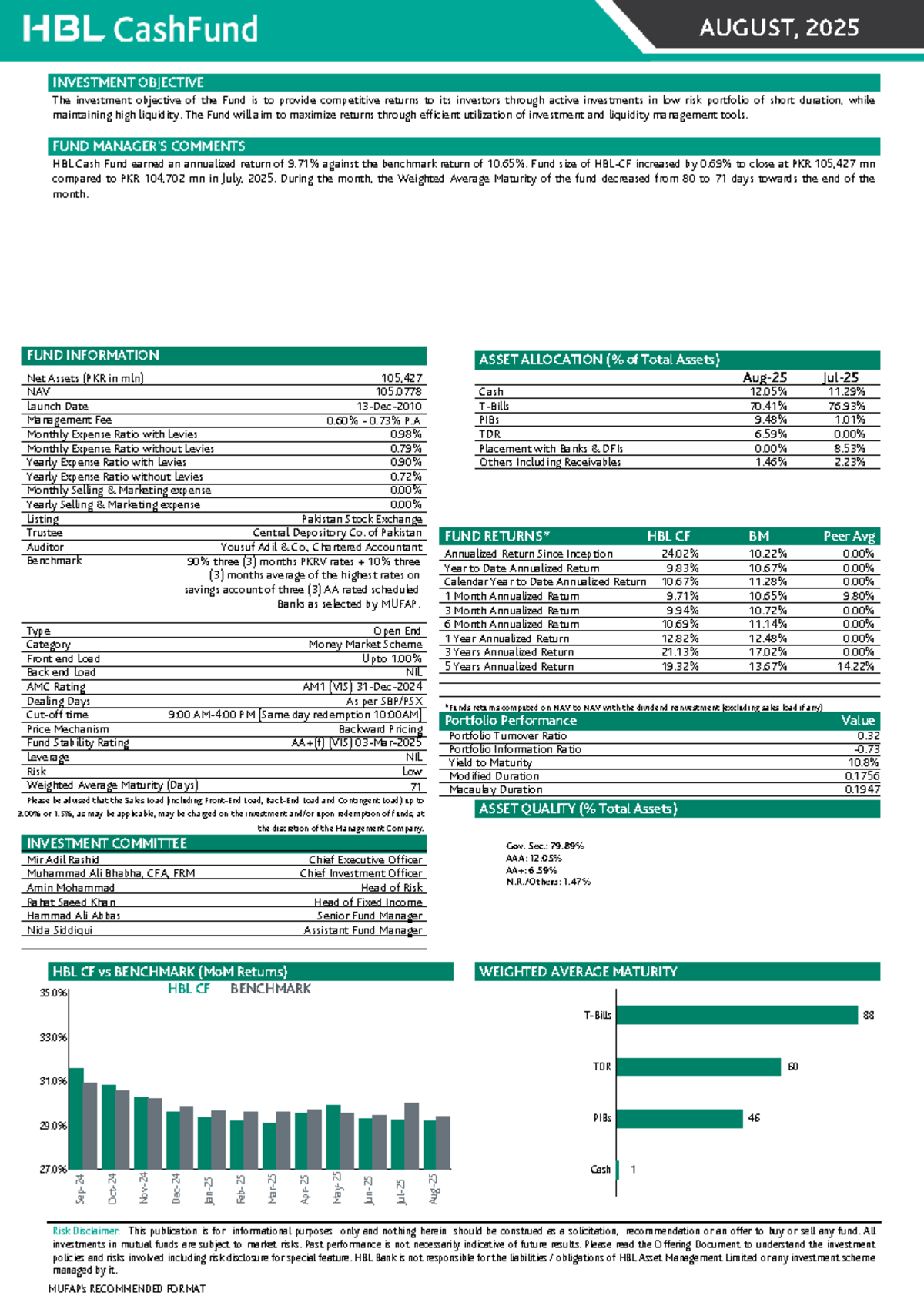 HBL Cash Fund - August 2025 Investment Objective & Performance Analysis ...
