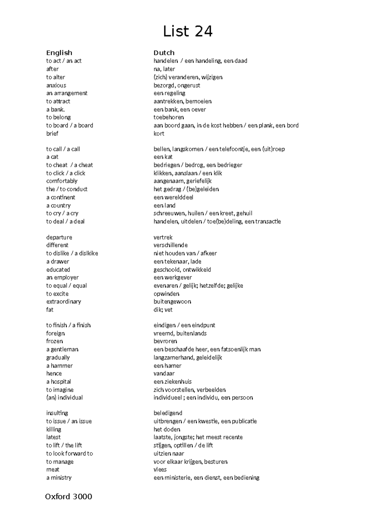 List 24 - English-Dutch Vocabulary Summary - Studeersnel