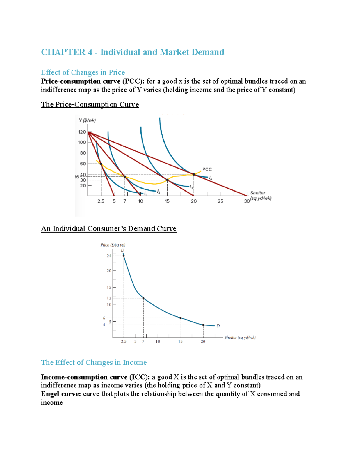 Chapter 4 - Understanding Individual and Market Demand Dynamics - Studocu