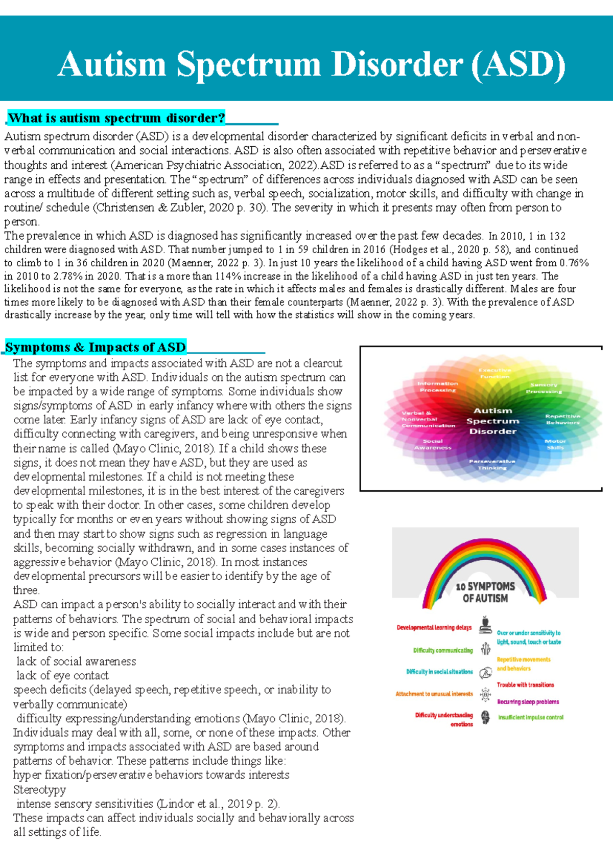 Autism Spectrum Disorder Fact Sheet - Symptoms & Impacts of ASD The ...