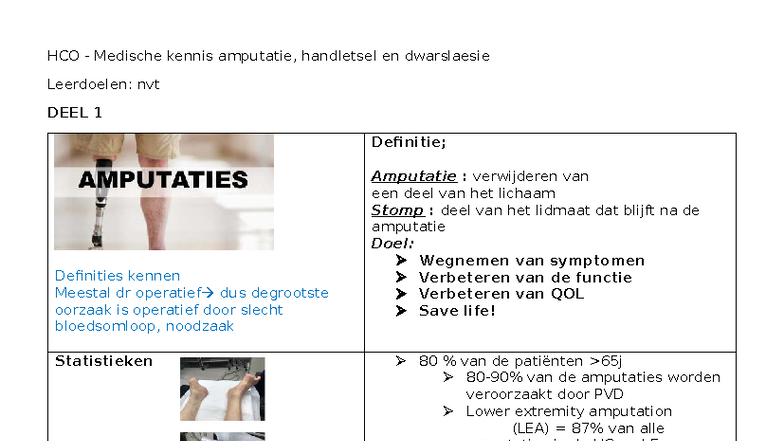 Medische Kennis: Amputatie, Dwarslaesie en Handletsel HCO - Studocu