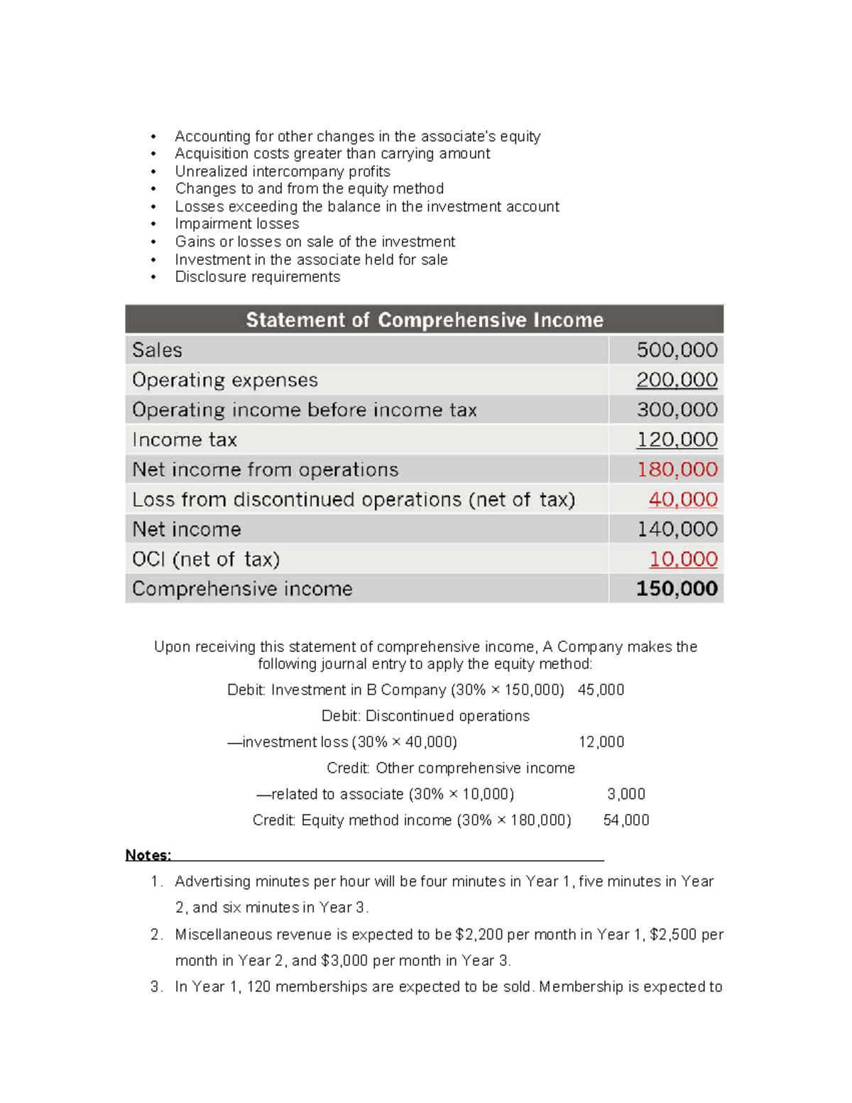 Accounting for Equity Changes: Acquisition Costs Journal Entries