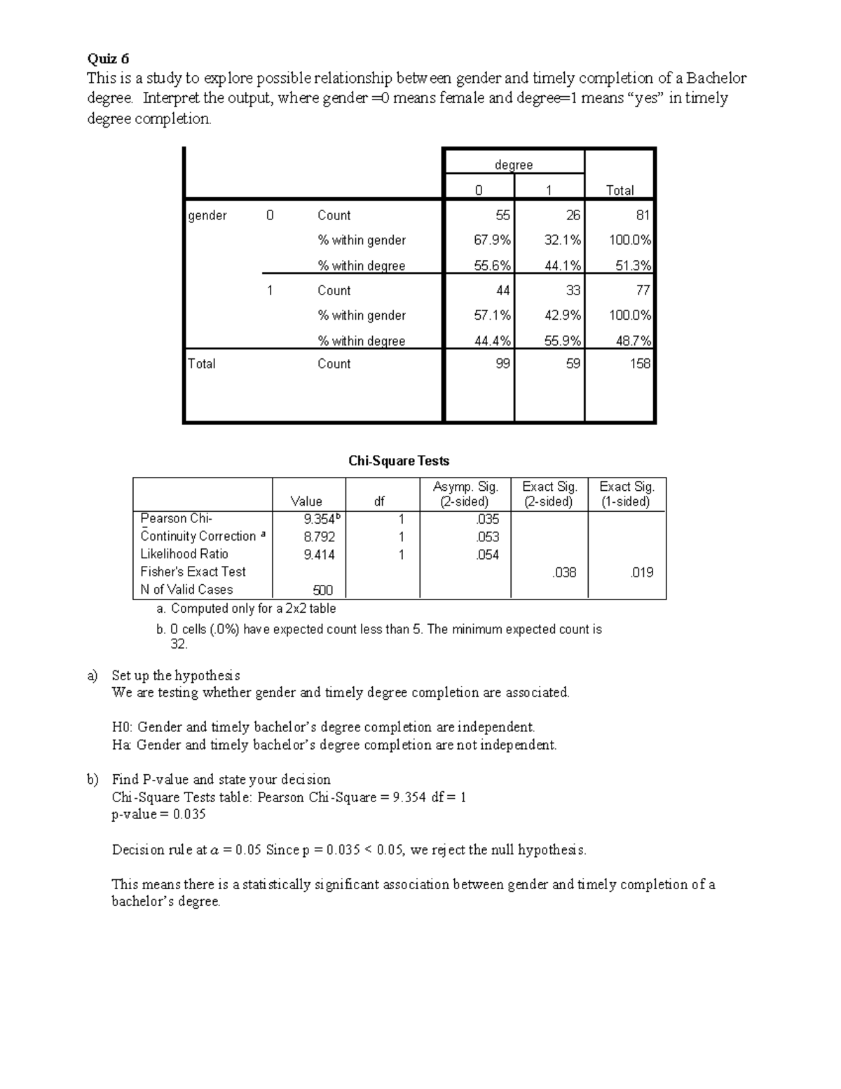 Quiz 6: Gender and Timely Degree Completion Analysis - Math 1300 - Studocu