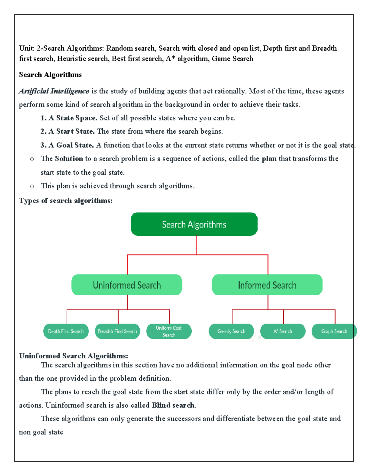 AI Unit 2: Search Algorithms - Random, Depth, Breadth, Heuristic - Studocu