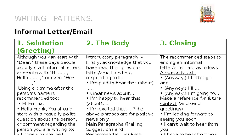 Informal Email Writing Patterns: A Guide to Structure and Style - Studocu