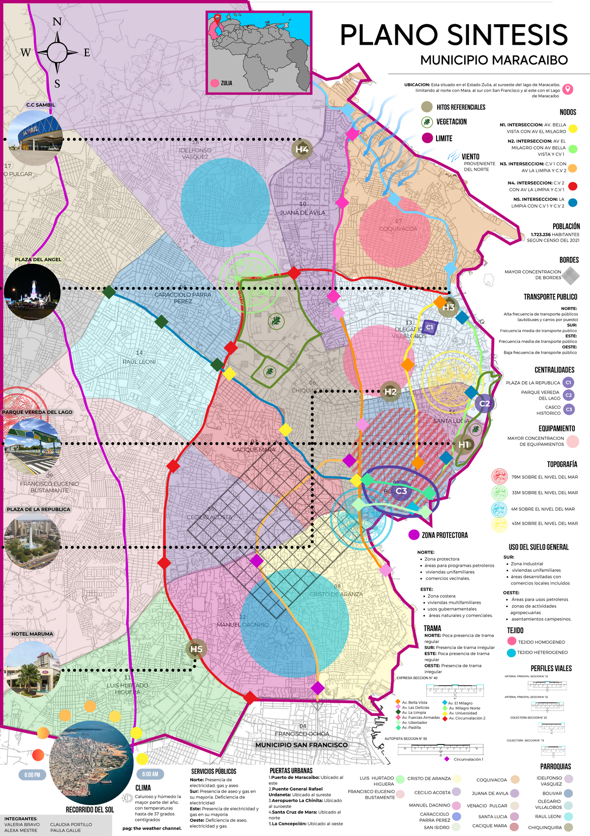 Plano Sintesis del Municipio Maracaibo - Estado Zulia - Studocu