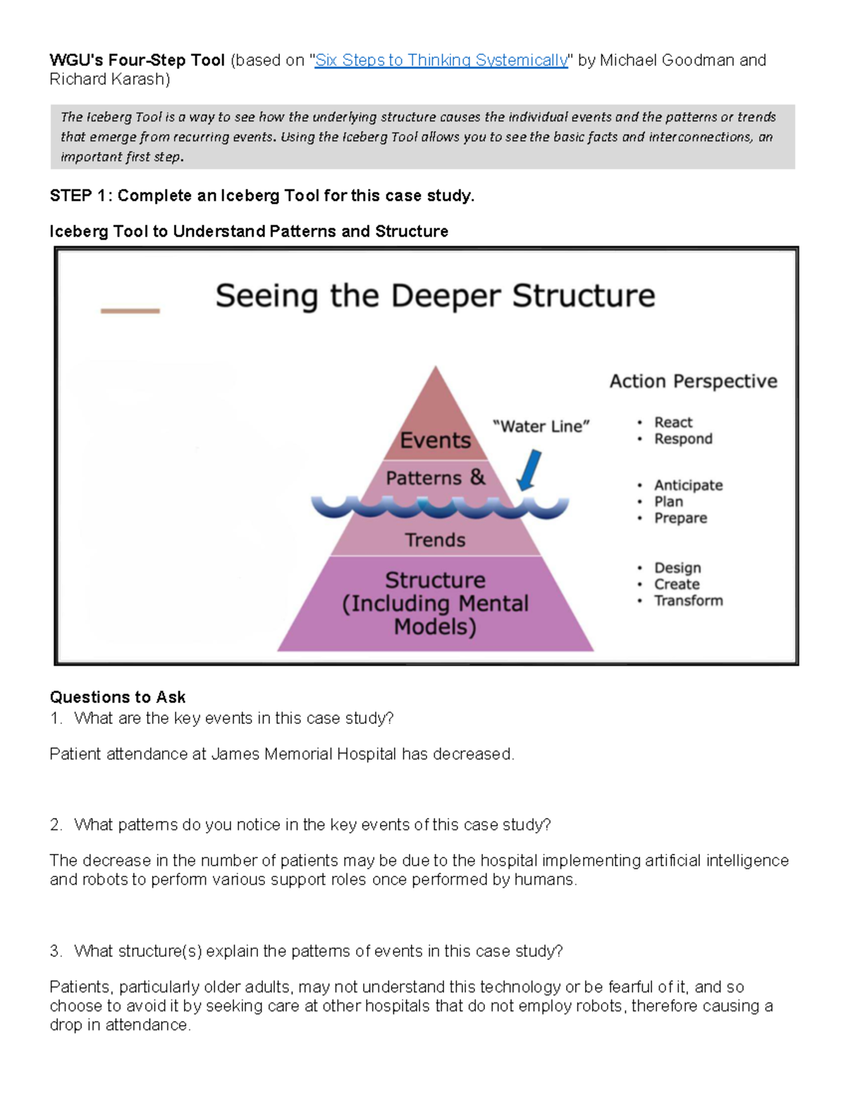 Four Steps Tool: Analyzing Patient Attendance at James Memorial ...