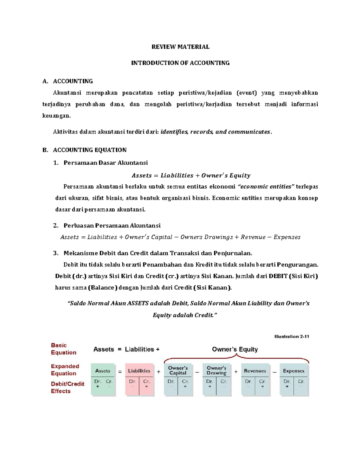 Review Material - Introduction to Accounting (ACC101) - Studocu