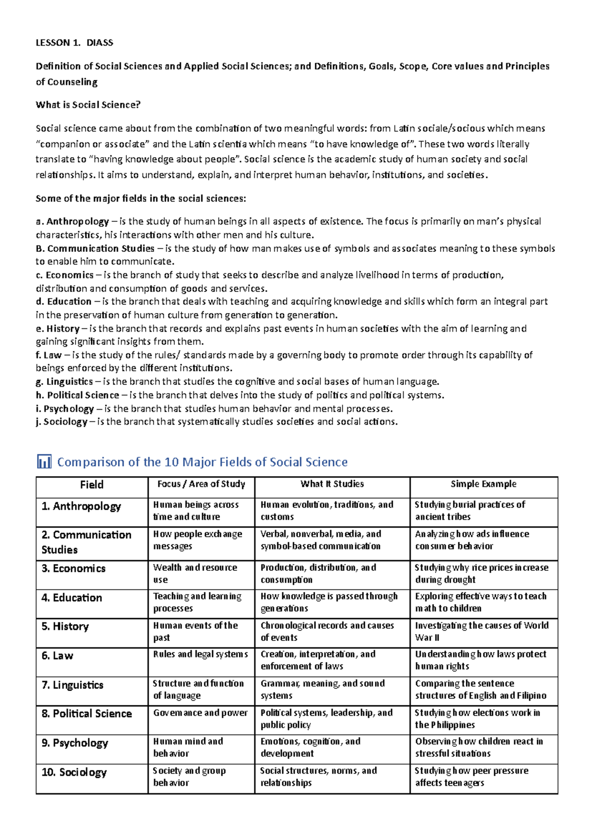 Lesson 1: Understanding Social Sciences and Counseling Principles ...