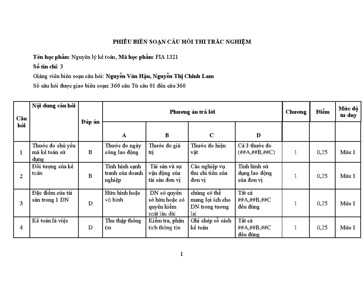 Câu Hỏi Thi Trắc Nghiệm Nguyên Lý Kế Toán - Mã học phần FIA 1321 - Document Preview
