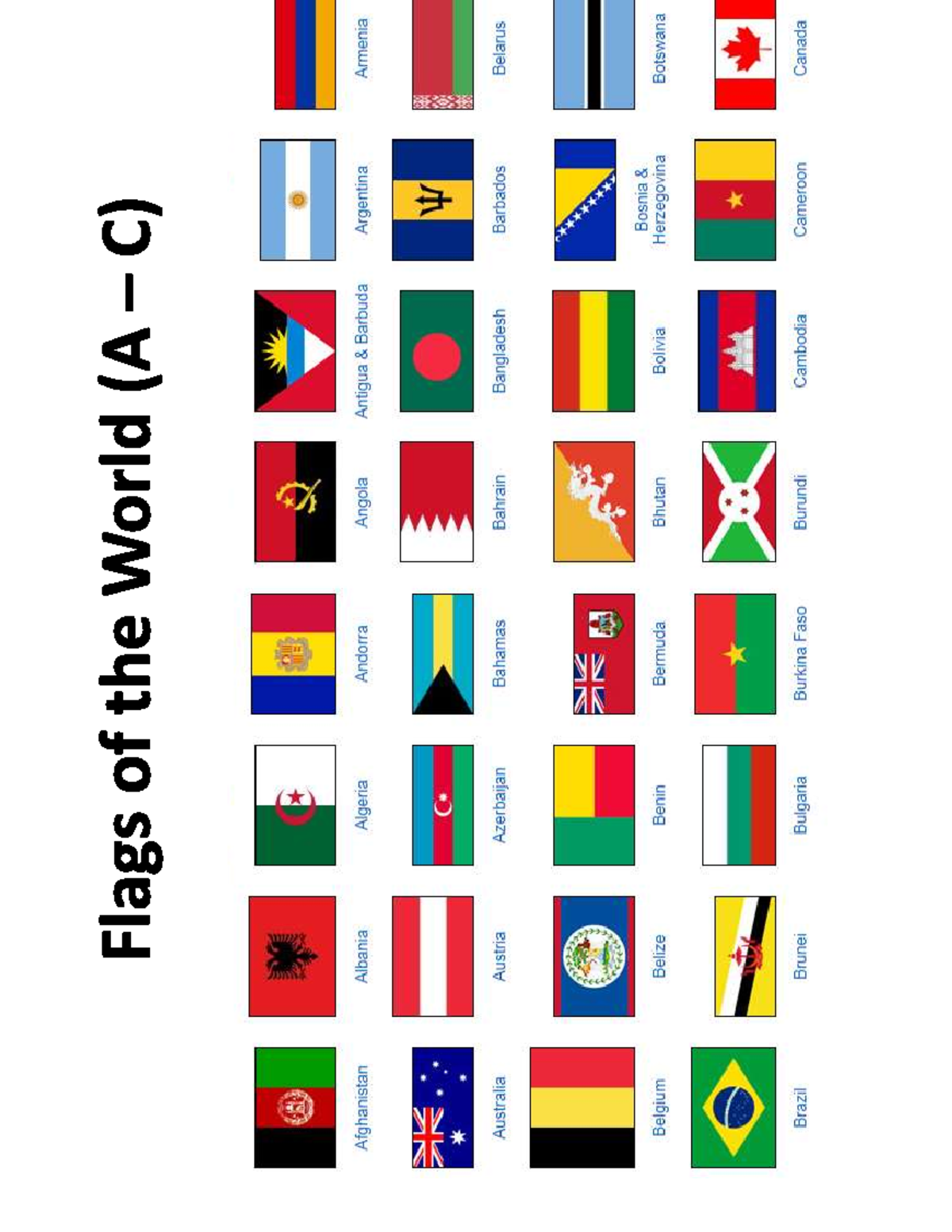 Flags of the World (A C) to (P S) - Comprehensive Overview - Studocu