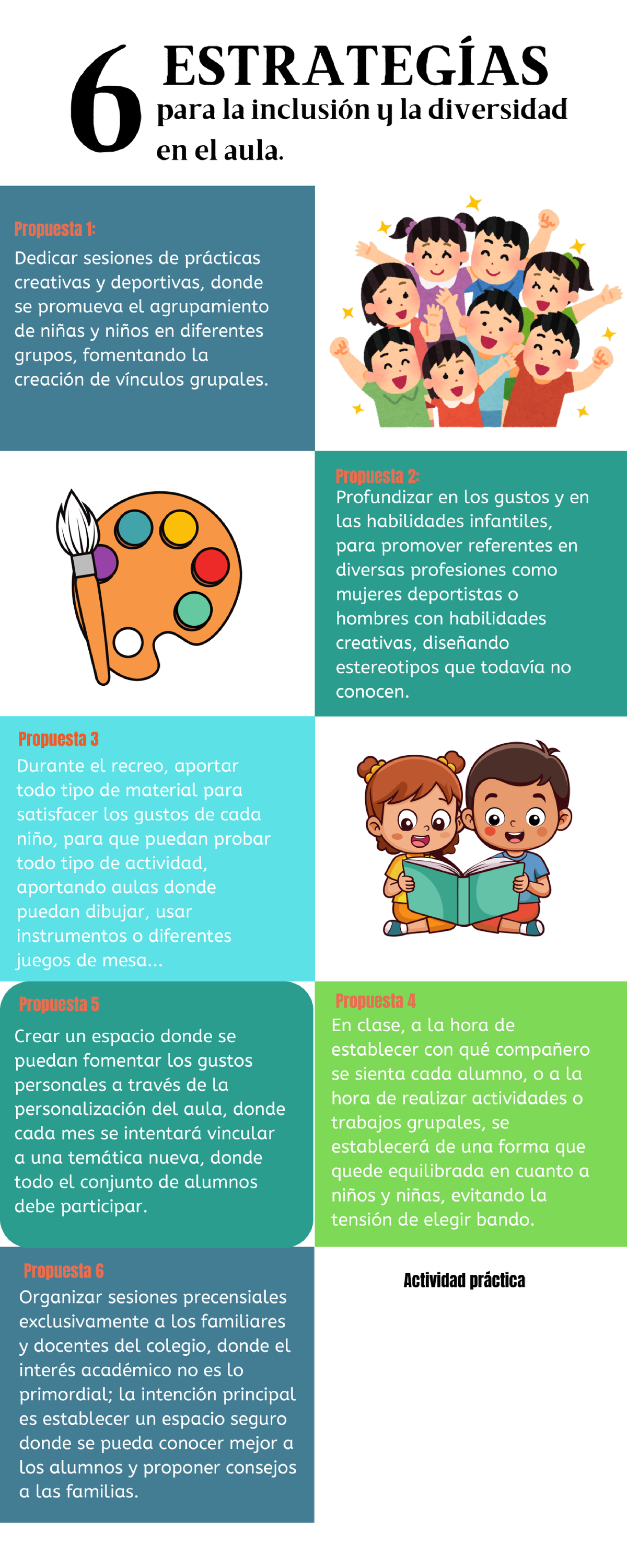 Estrategias para Inclusión y Diversidad en el Aula: Propuestas ...