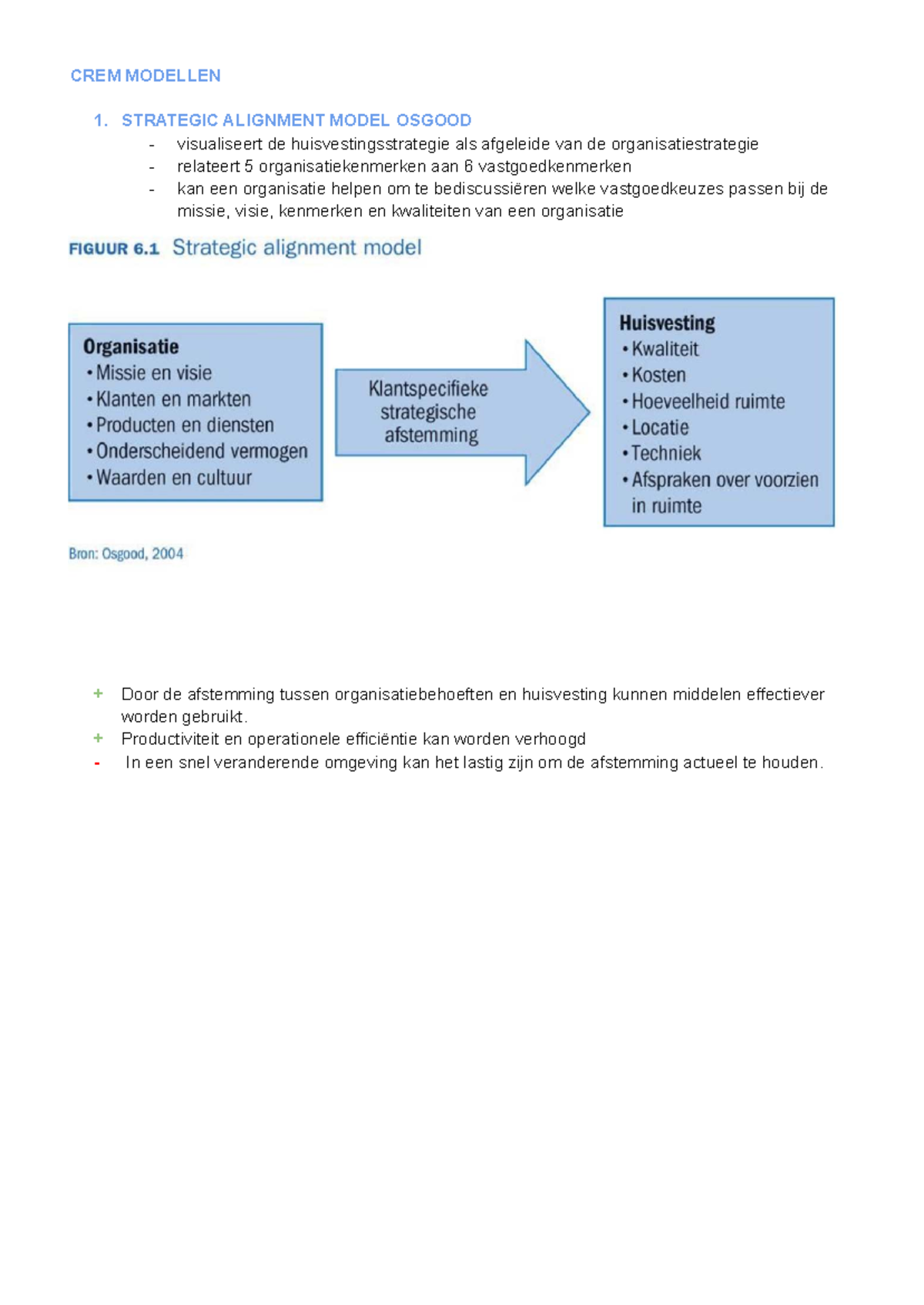 CREM Modellen: Strategische Afstemming en Huisvesting in Vastgoedkunde ...