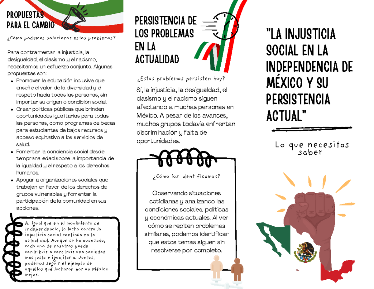 Injusticia Social Actual