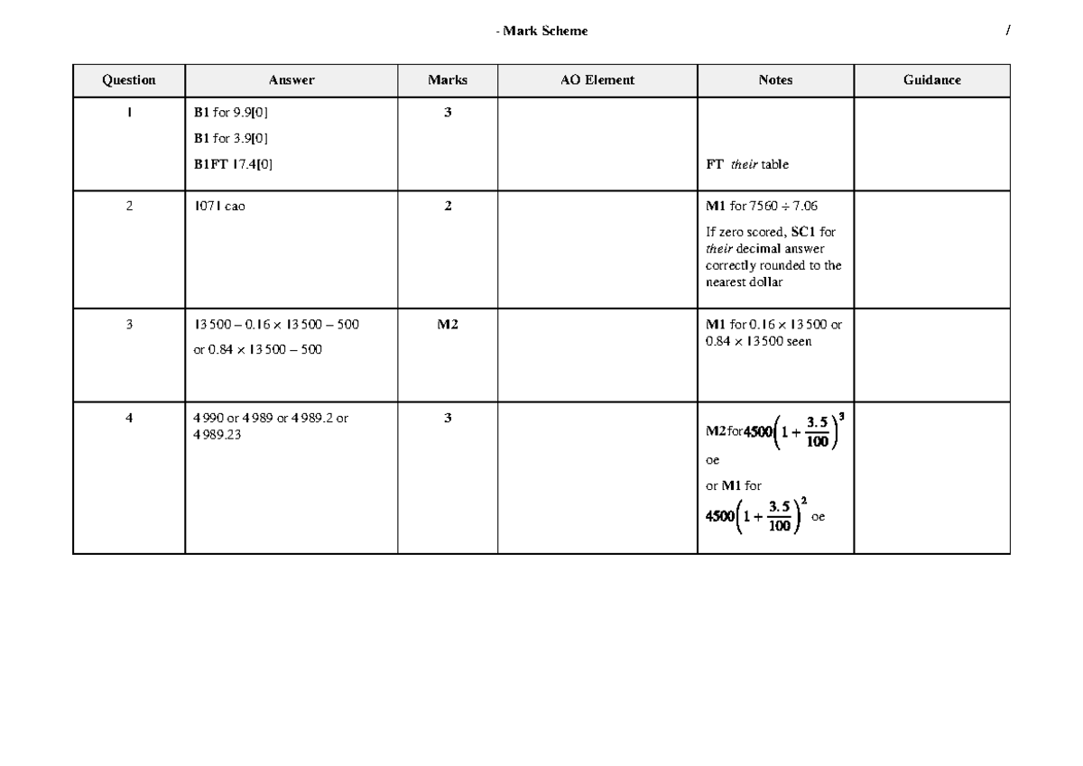 Mathematics IGCSE Mark Scheme Exam 2 Answers and Guidance - Studocu