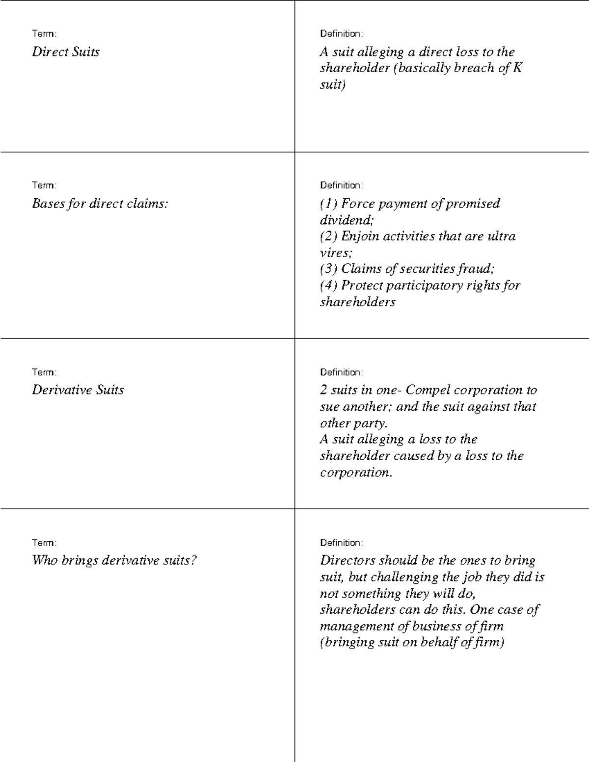Business Associations: Direct and Derivative Suits Overview - Studocu