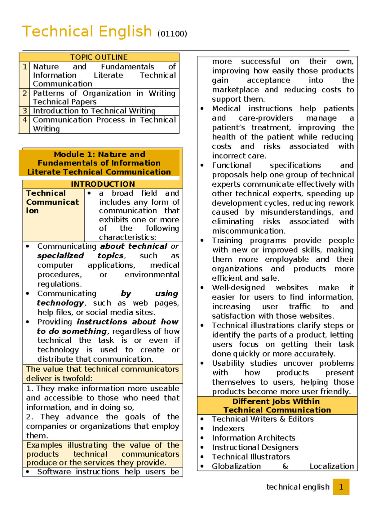 Module 1: Introduction to Technical Communication Concepts - Studocu