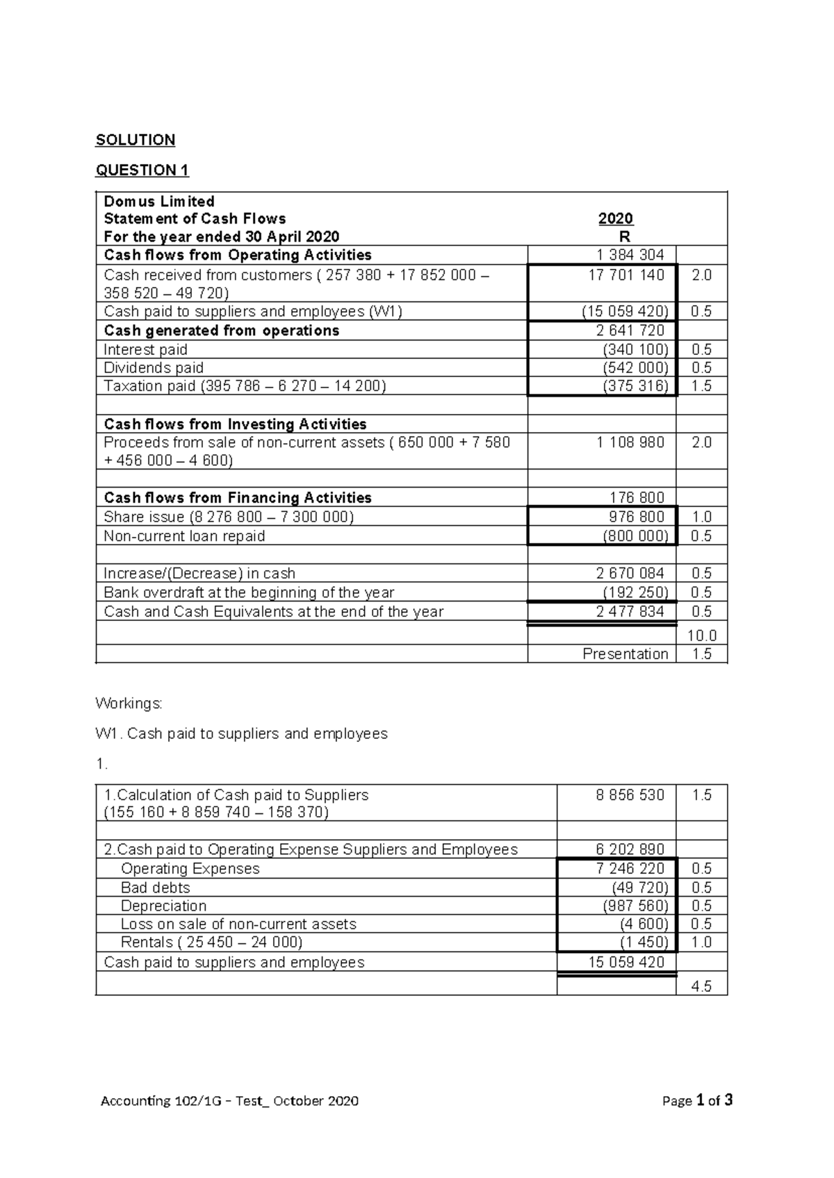 Accounting Test 2 (102) Solutions: Cash Flows & Capital Accounts - Studocu