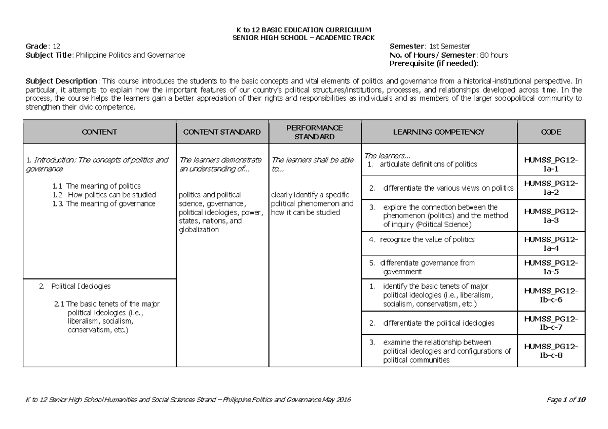 HUMSS Philippine Politics and Governance CG-1 Overview and Insights ...