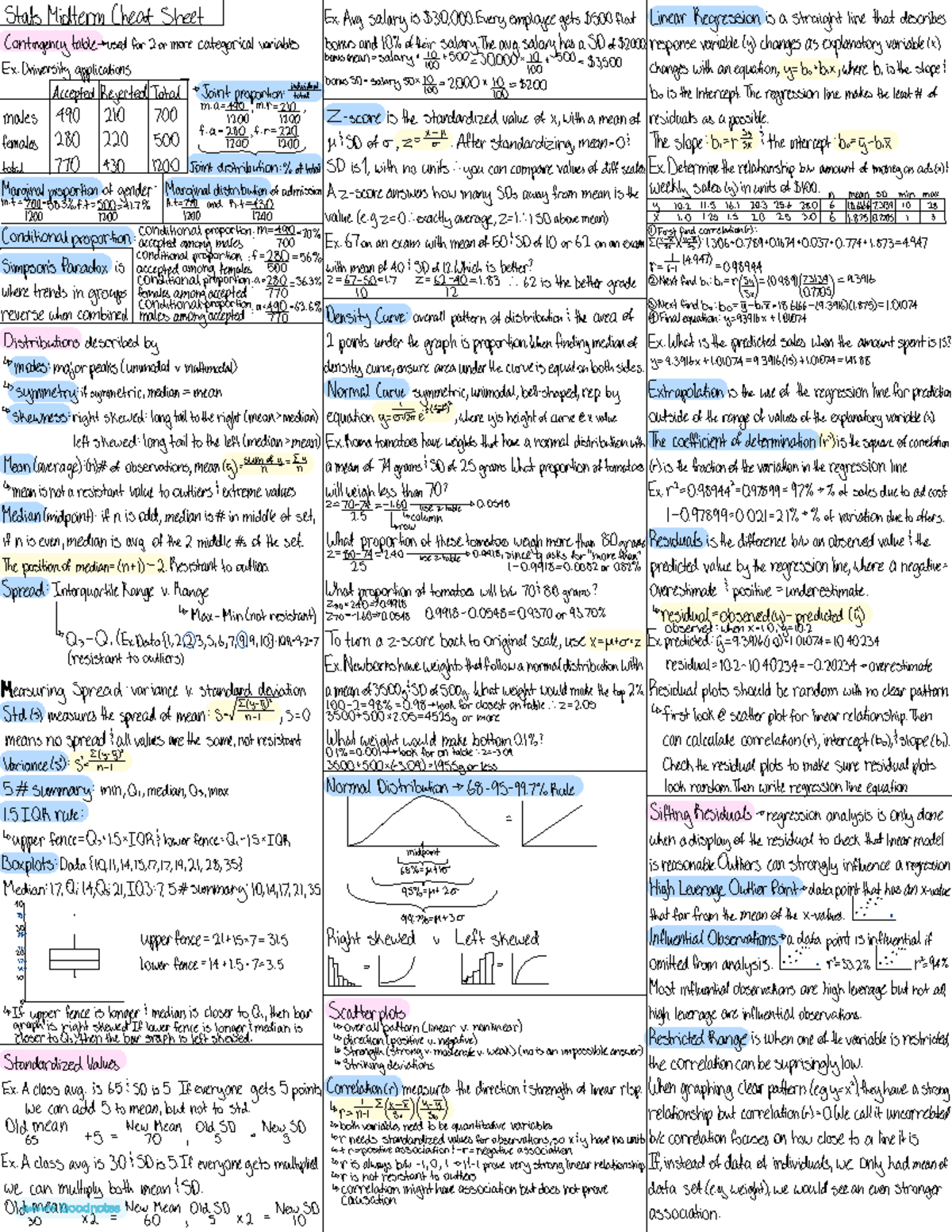 Midterm Cheat Sheet: Regression Analysis and Predictions - Studocu