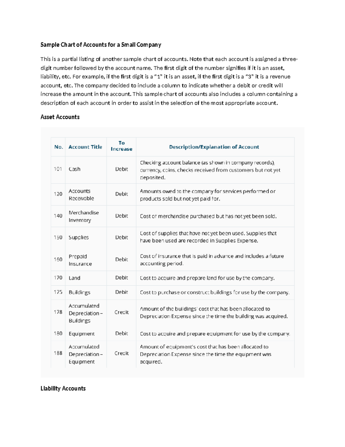 Inbound 3634327835713441931: Sample Chart of Accounts Overview - Studocu