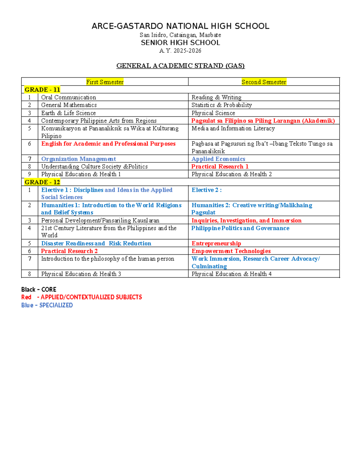 SHS Subjects Schedule for GAS and HUMSS Strand - A.Y. 2023-2024 - Studocu