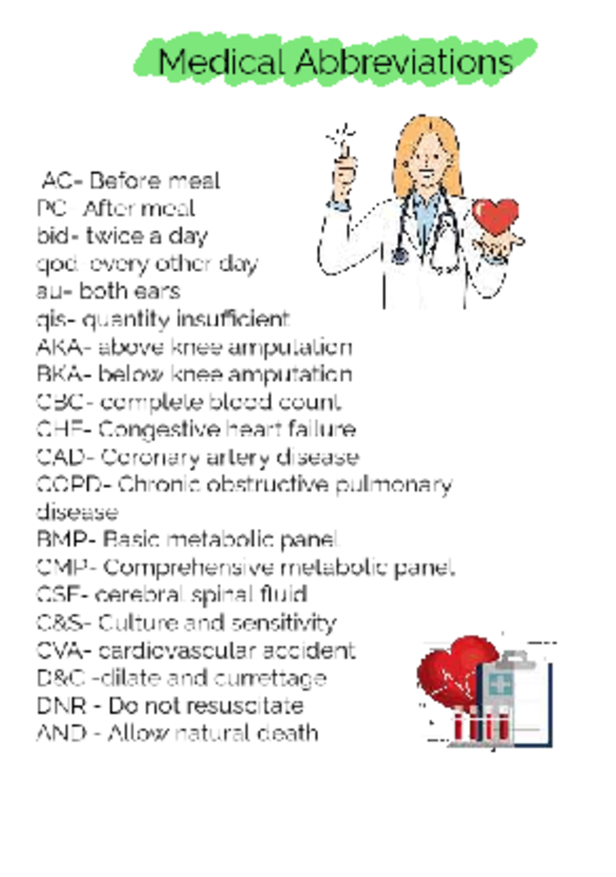 Medical Abbreviations for Healthcare Professionals - Studocu
